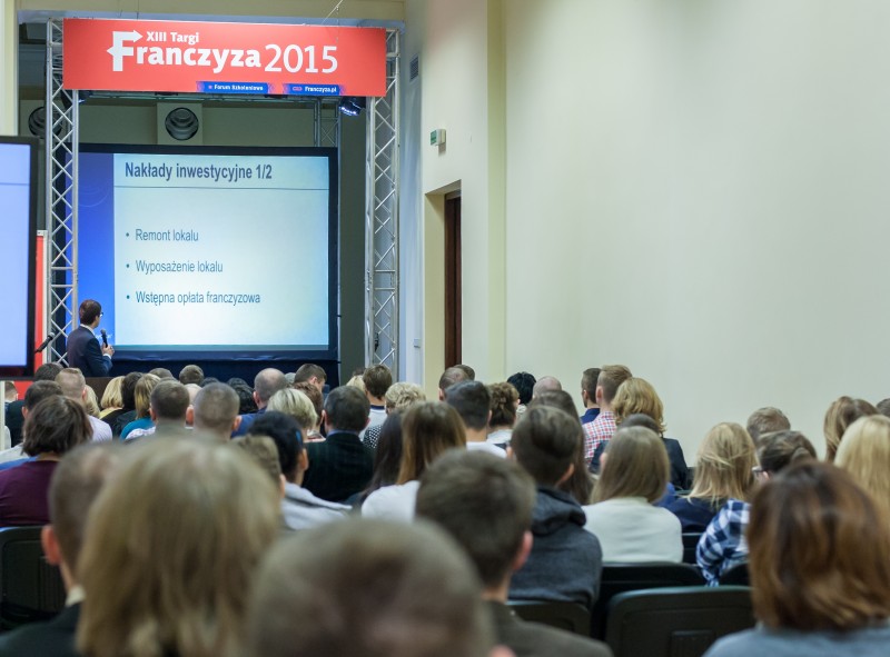 Targi franczyza
